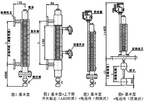 甲苯液位計(jì)結(jié)構(gòu)特點(diǎn)圖