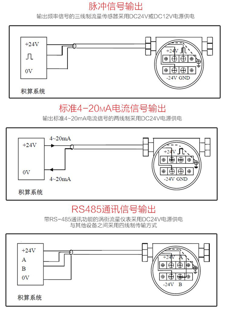 氣體流量計(jì)接線(xiàn)圖