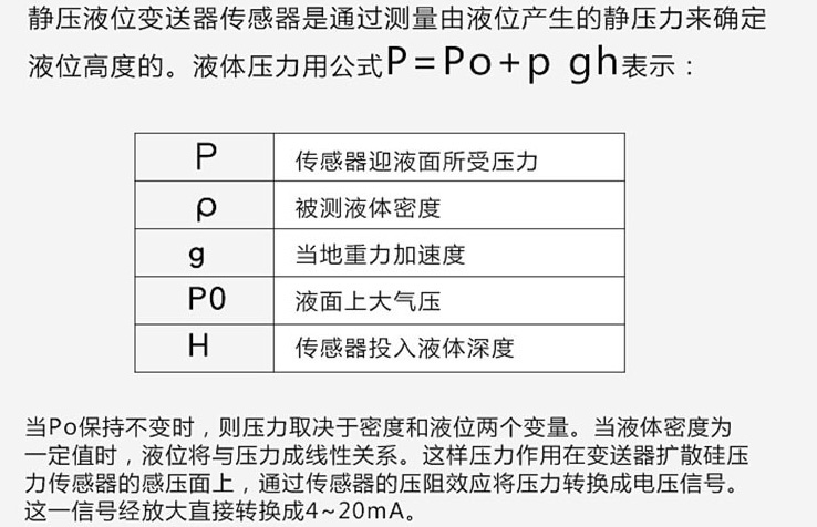 干簧管式浮球液位計(jì)工作原理圖