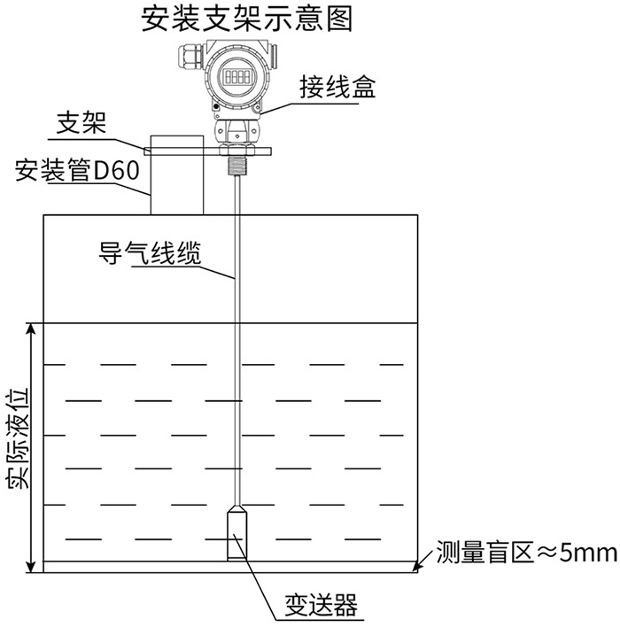 分體式靜壓液位計支架安裝示意圖