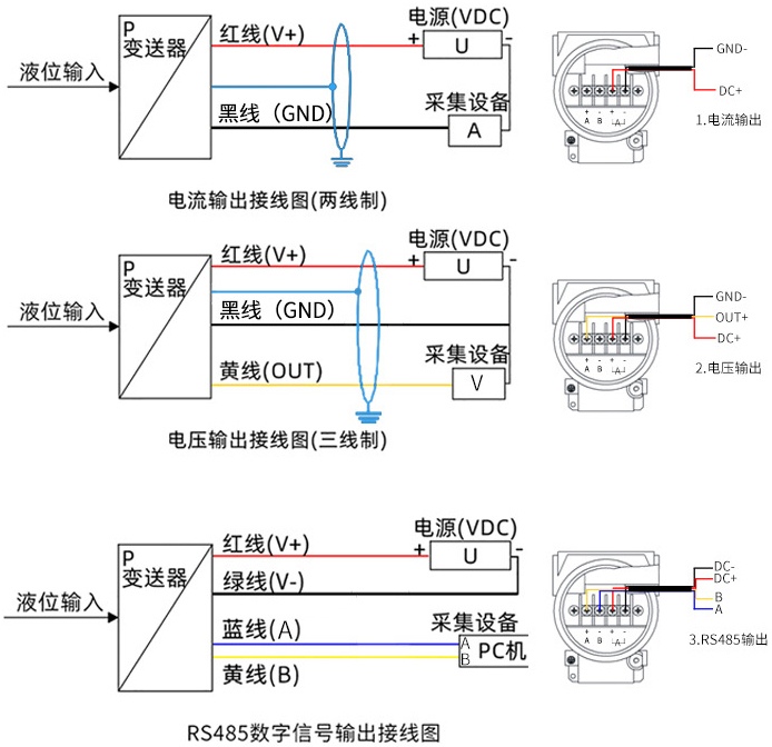 水池液位變送器接線方式圖