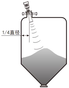 雷達水位計錐形罐斜角安裝示意圖