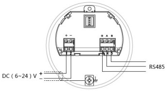 導波雷達物位計24V RS485/Modbus接線圖