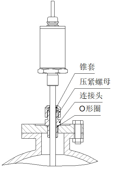 遠(yuǎn)傳磁致伸縮液位計(jì)活動(dòng)接頭安裝圖