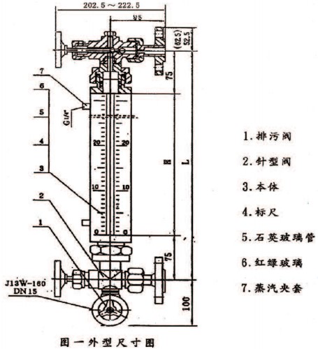 石英管單色水位計(jì)結(jié)構(gòu)圖