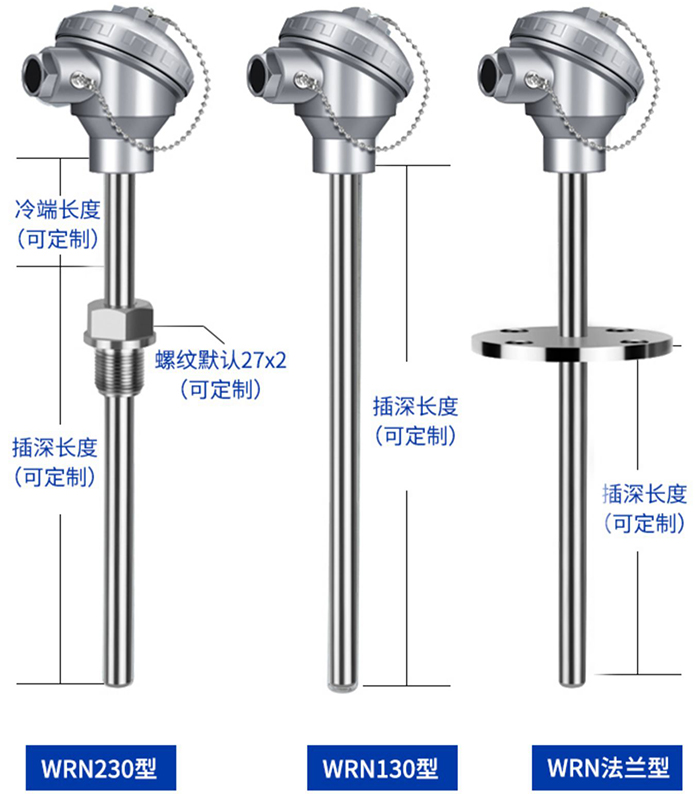 防水熱電偶安裝方式分類圖