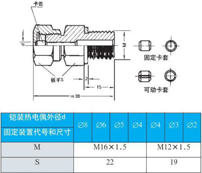 化工用熱電偶螺紋安裝尺寸圖