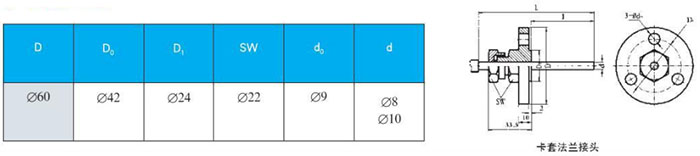 數(shù)顯雙金屬溫度計卡套法蘭接頭尺寸圖