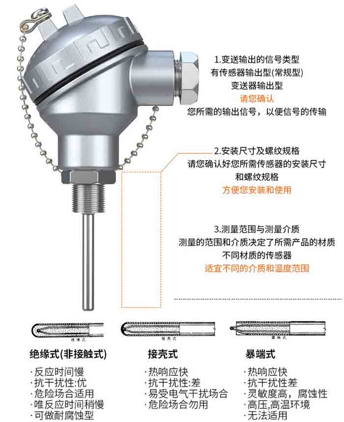 鍋爐熱電阻選型分類圖