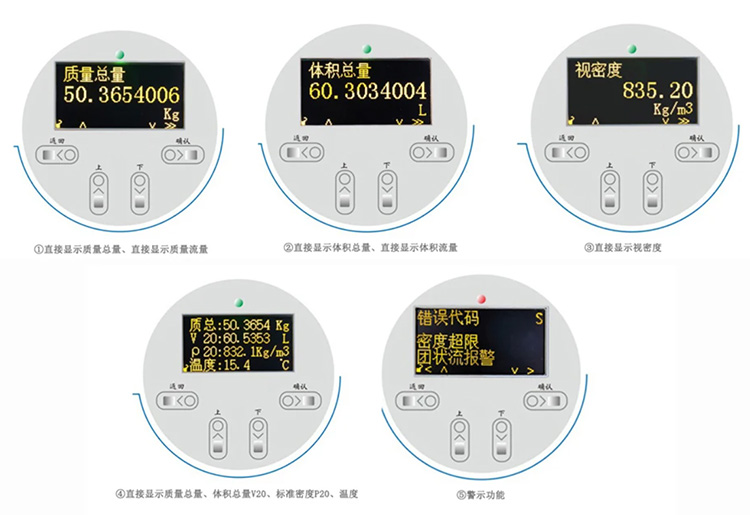 一體式質(zhì)量流量計(jì)液晶顯示