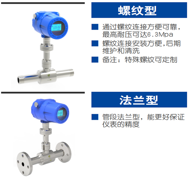 氫氣熱式氣體質(zhì)量流量計產(chǎn)品分類圖二