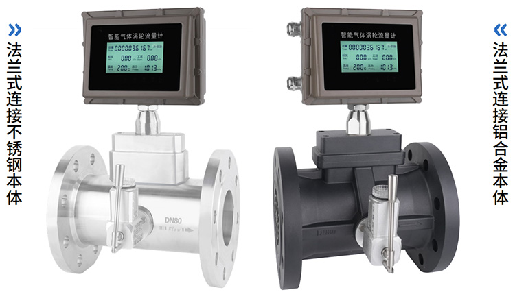 甲烷流量計材質分類圖