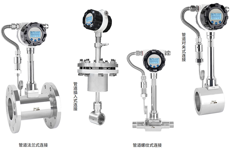 dn40渦街流量計(jì)產(chǎn)品分類(lèi)圖