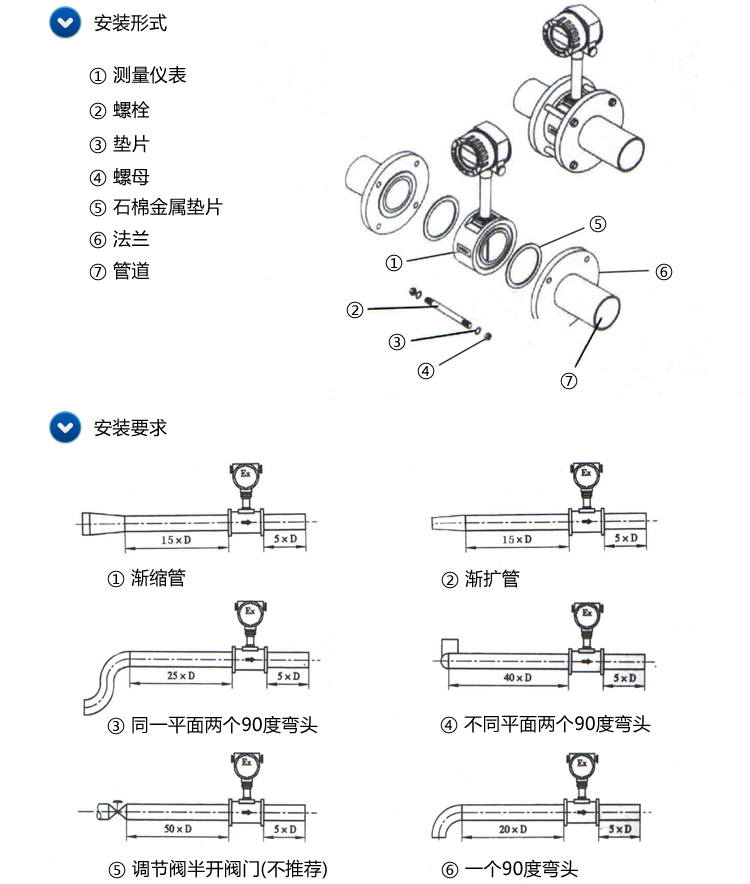 蒸汽計(jì)量流量計(jì)安裝注意事項(xiàng)