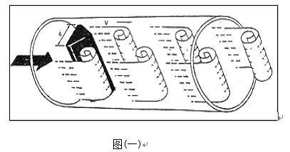 空氣計(jì)量表工作原理圖