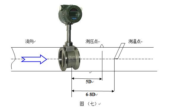 管道壓縮空氣流量計壓力變送器和Pt100安裝示意圖