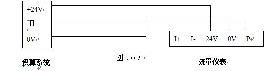 脈沖輸出渦街流量計三線制渦街流量儀表配線設計