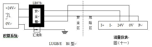 空氣流量表防暴型渦街流量?jī)x表配線設(shè)計(jì)圖一