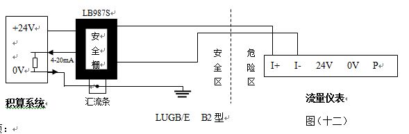 電容式渦街流量計(jì)防暴型渦街流量儀表配線設(shè)計(jì)圖二