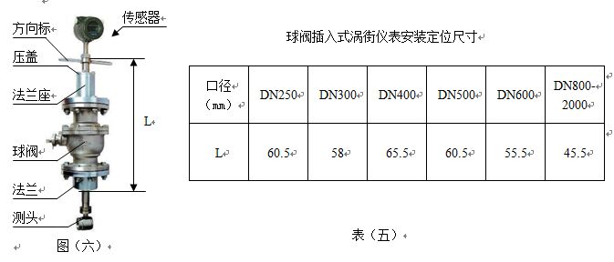 壓縮空氣氣體流量計(jì)球閥插入式安裝尺寸圖