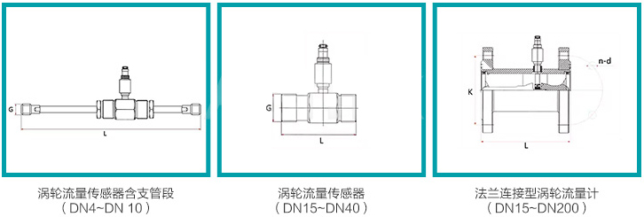 高溫渦輪流量計(jì)規(guī)格尺寸對照表