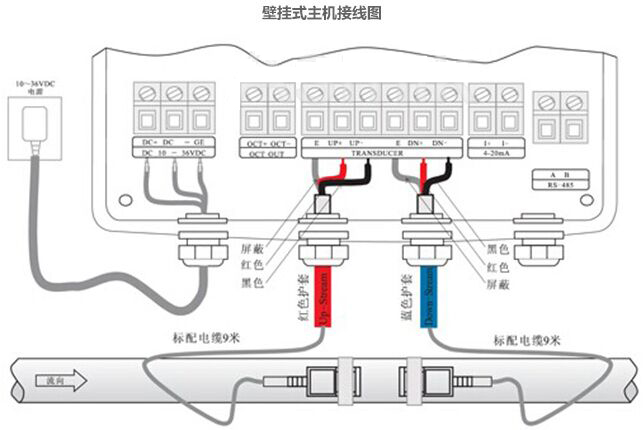 液體超聲波流量計(jì)接線(xiàn)方法圖