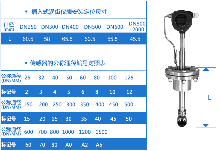 插入式法蘭式壓縮空氣流量計(jì)外形尺寸圖