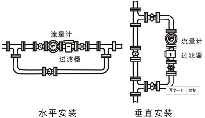 潤滑油流量計(jì)安裝注意圖