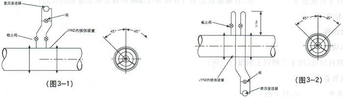 V錐流量計(jì)安裝示意圖