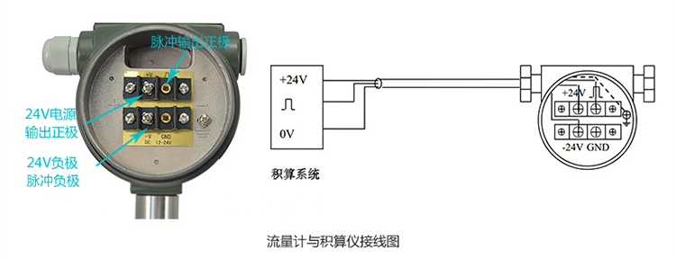 dn200渦街流量計脈沖輸出配線圖