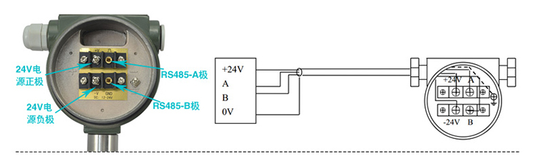 dn100渦街流量計(jì)RS485信號(hào)輸出圖