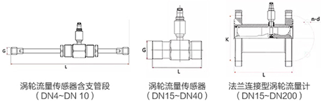 防爆渦輪流量計(jì)安裝尺寸圖