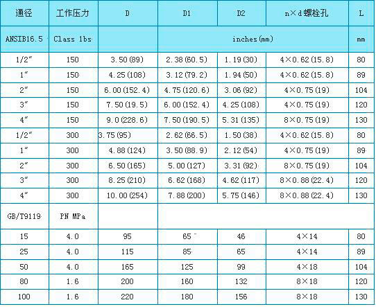 液氨金屬浮子流量計(jì)外形尺寸圖二