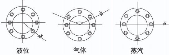 智能孔板流量計取壓口安裝位置圖