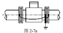 防腐型電磁流量計接地方式圖一