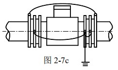 污水專用流量計接地方式圖三