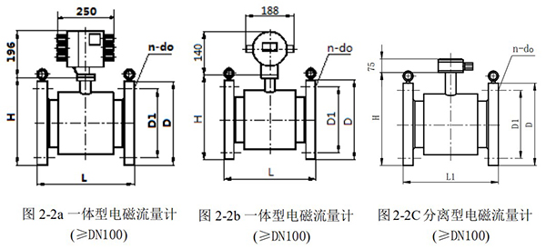 化工管道流量計(jì)外形尺寸圖一