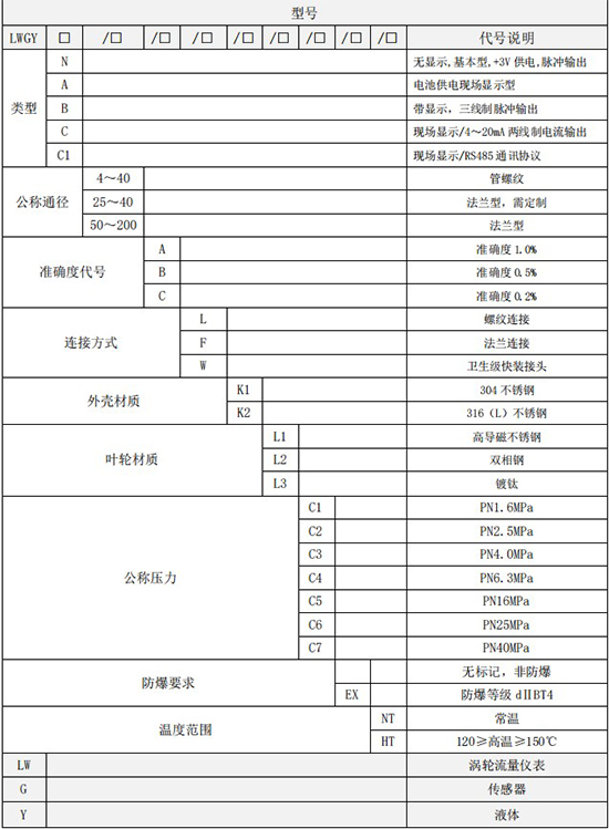 渦輪液體流量計規(guī)格型號選型表