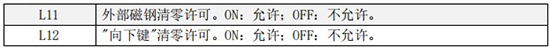 小口徑渦輪流量計(jì)二級(jí)菜單說(shuō)明圖