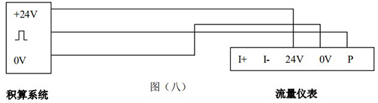 渦街計(jì)量表三線(xiàn)制接線(xiàn)圖