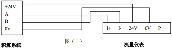 蒸汽預(yù)付費(fèi)流量計(jì)帶RS-485通訊接線圖