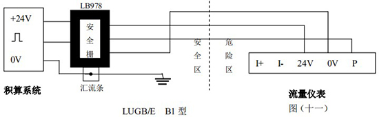 渦街計(jì)量表本安防爆接線(xiàn)圖一