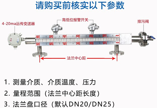 磁翻柱浮球液位計(jì)選型結(jié)構(gòu)圖