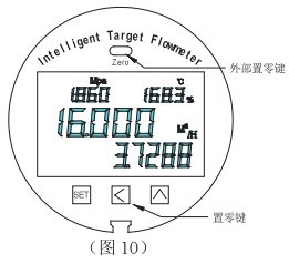 靶式液體流量計零點設置方法