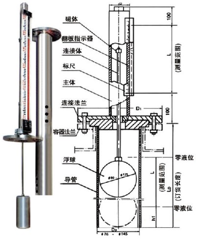 頂裝遠(yuǎn)傳型磁性翻板液位計結(jié)構(gòu)原理圖